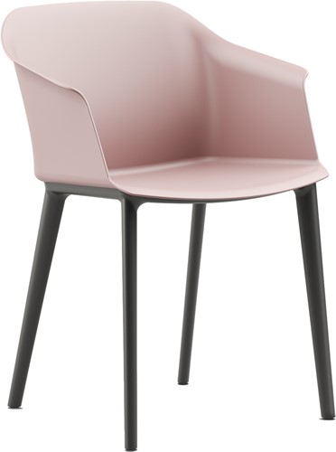 Geo